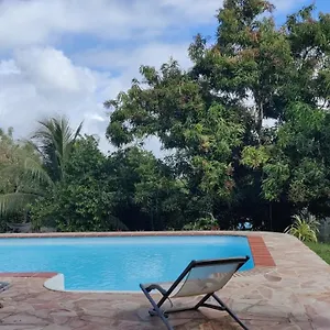 https://kazmangobassignak.comcaribbean.com